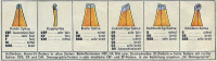 Fountain Pen Nib Sizes KM EEF BB BBB OB OBB OM HEF KEF KF DF DEF SB RB