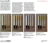 Sheaffer 1024x Targa Version II 925 Solid Sterling Silver & Gold Vermeil Fountain Pen & Ballpoint Pen Set